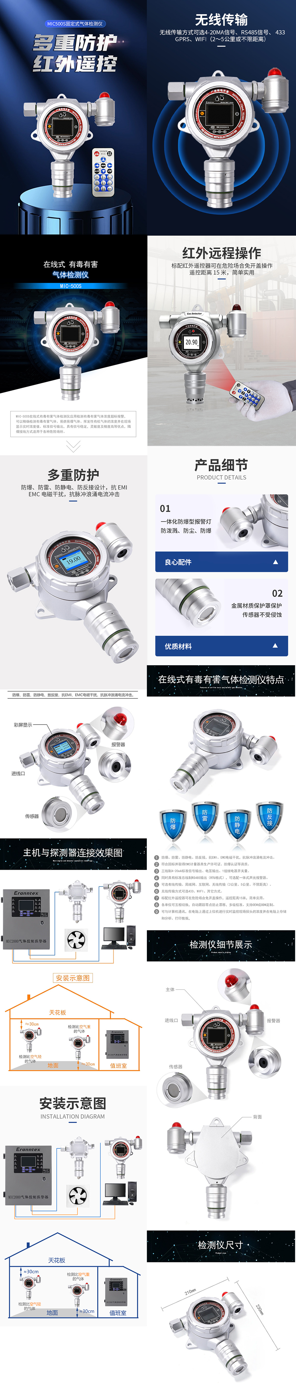 MIC-500s檢測(cè)儀詳情圖（拼合版）.jpg